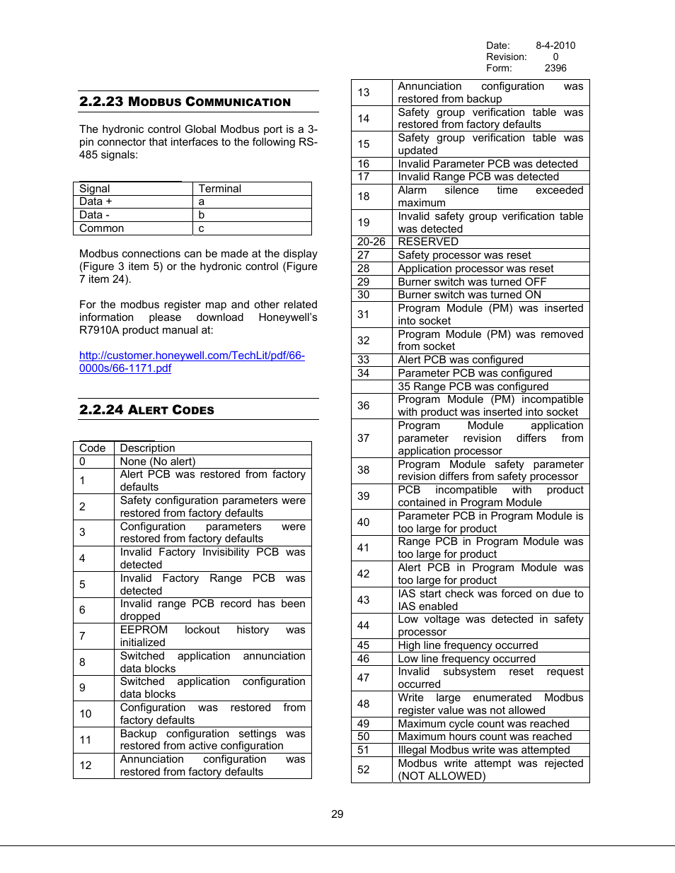 Modbus communication, Alert codes, 23 modbus communication | 24 alert codes, Table 7 modbus terminals, Table 8 alert codes | Bryan Boilers Triple-Flex High Efficiency Boilers & 300 User Manual | Page 35 / 81
