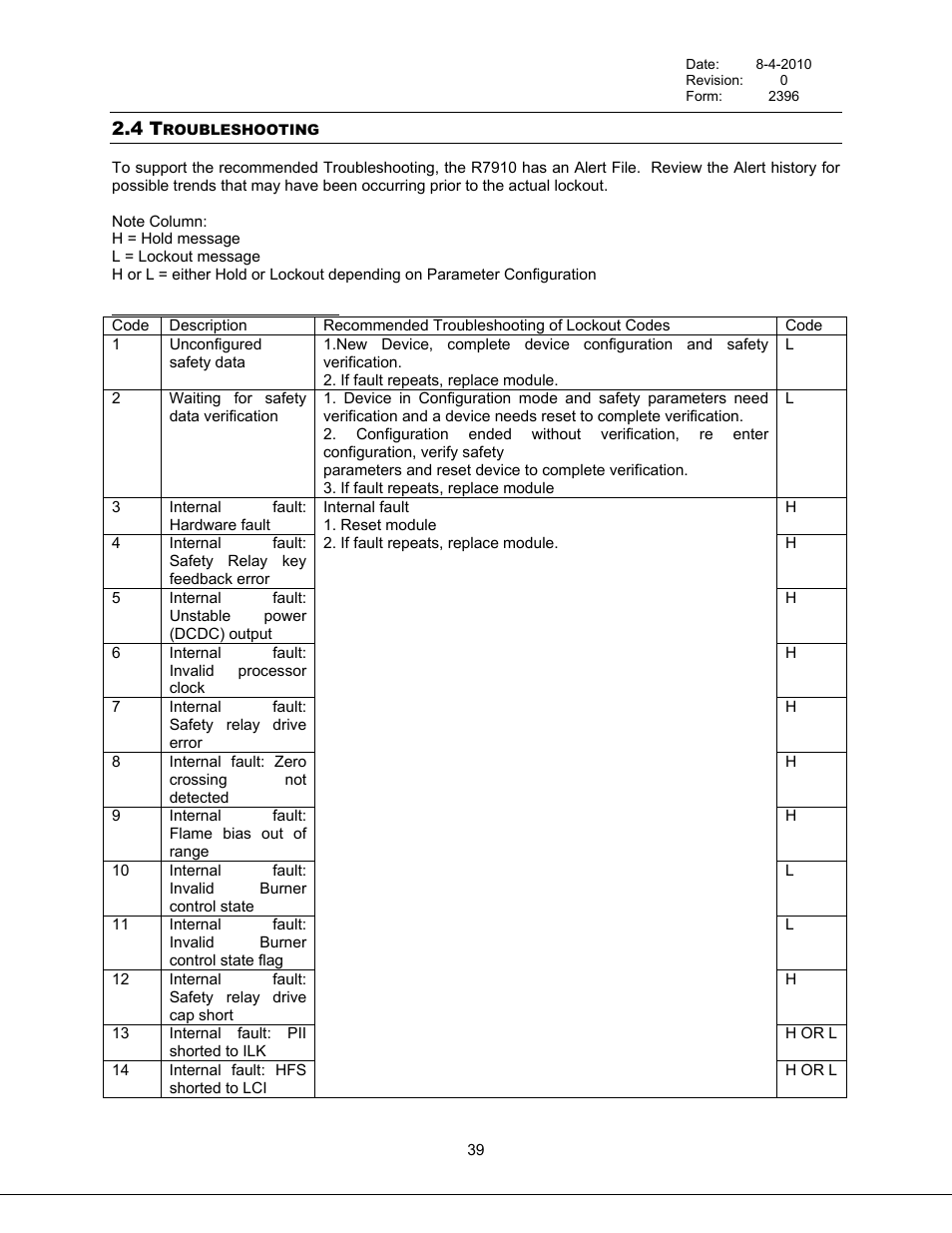 Troubleshooting, 4 troubleshooting, Table 12 r7910a lockout and hold codes | Ction 2.3.9, 1) for furth | Bryan Boilers Triple-Flex High Efficiency Boilers & 300 User Manual | Page 45 / 81