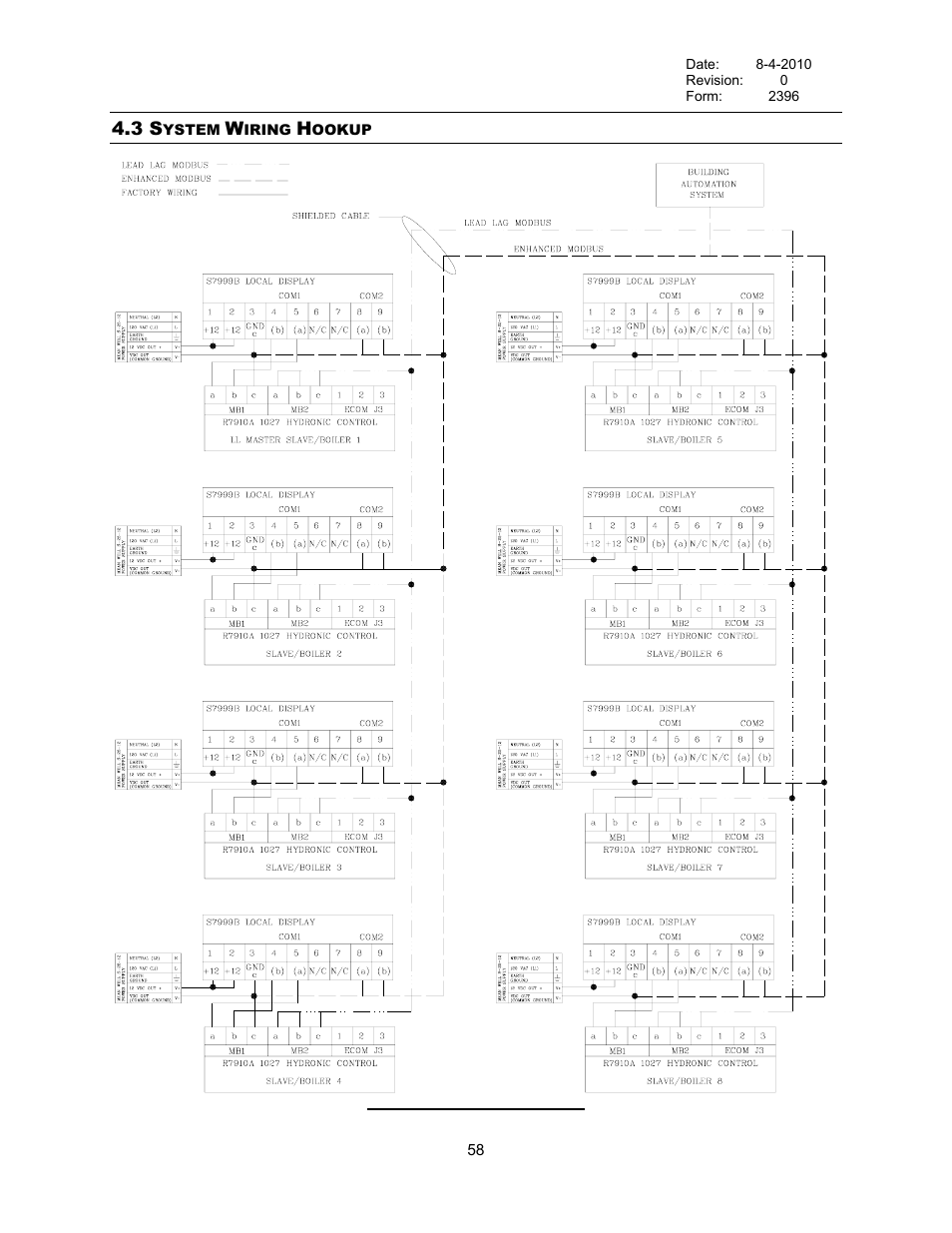 System wiring hookup, 3 system wiring hookup, Figure 37 ll / multi-boiler field wiring | Bryan Boilers Triple-Flex High Efficiency Boilers & 300 User Manual | Page 64 / 81