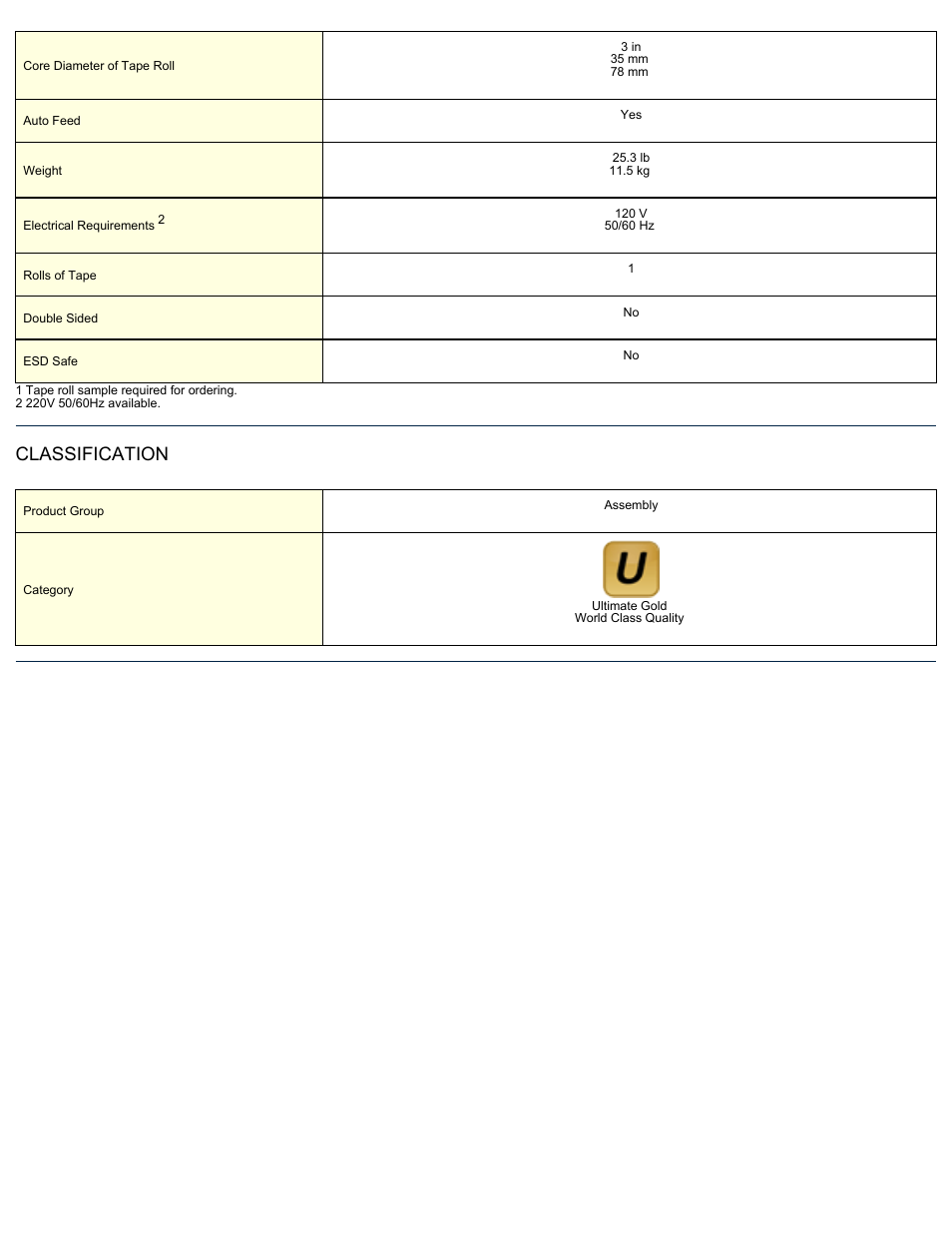 Classification | ASG Jergens 66102 EZ-3000 User Manual | Page 2 / 2