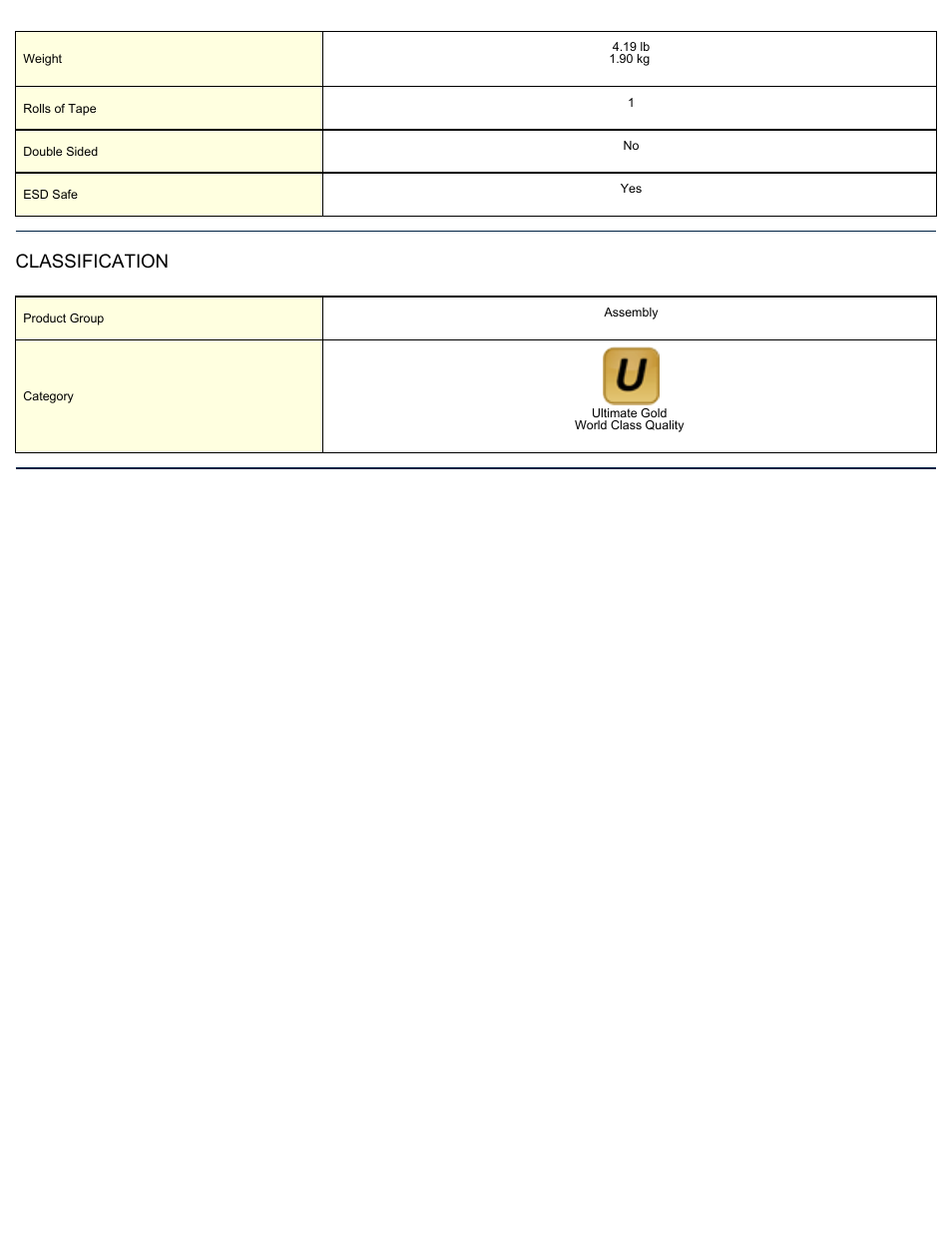 Classification | ASG Jergens 66134 EZ-870 User Manual | Page 2 / 2