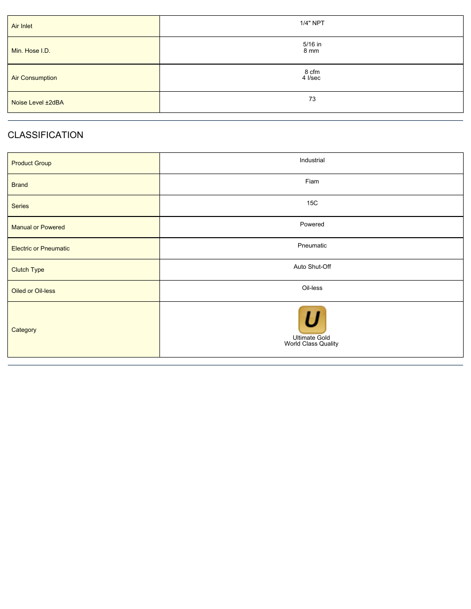 Classification | ASG Jergens 15C2A90 User Manual | Page 2 / 2
