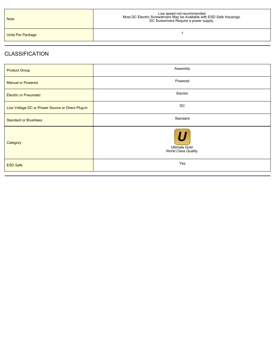 Classification | ASG Jergens 64289 SS-7000-ESD User Manual | Page 2 / 2