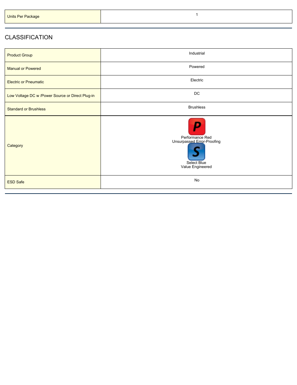 Classification | ASG Jergens 68673 TLB-C630L User Manual | Page 2 / 2