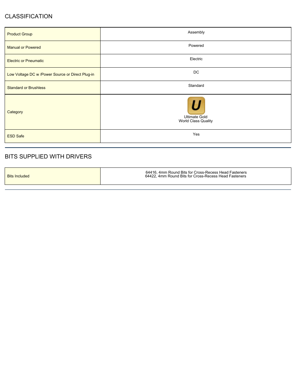 Classification, Bits supplied with drivers | ASG Jergens 64279 SS-4000-ESD User Manual | Page 2 / 2