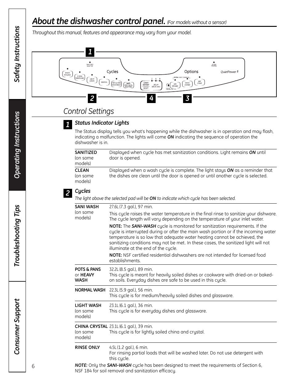 About the dishwasher control panel, Control settings | Beaumark 165D4700P348 User Manual | Page 6 / 20