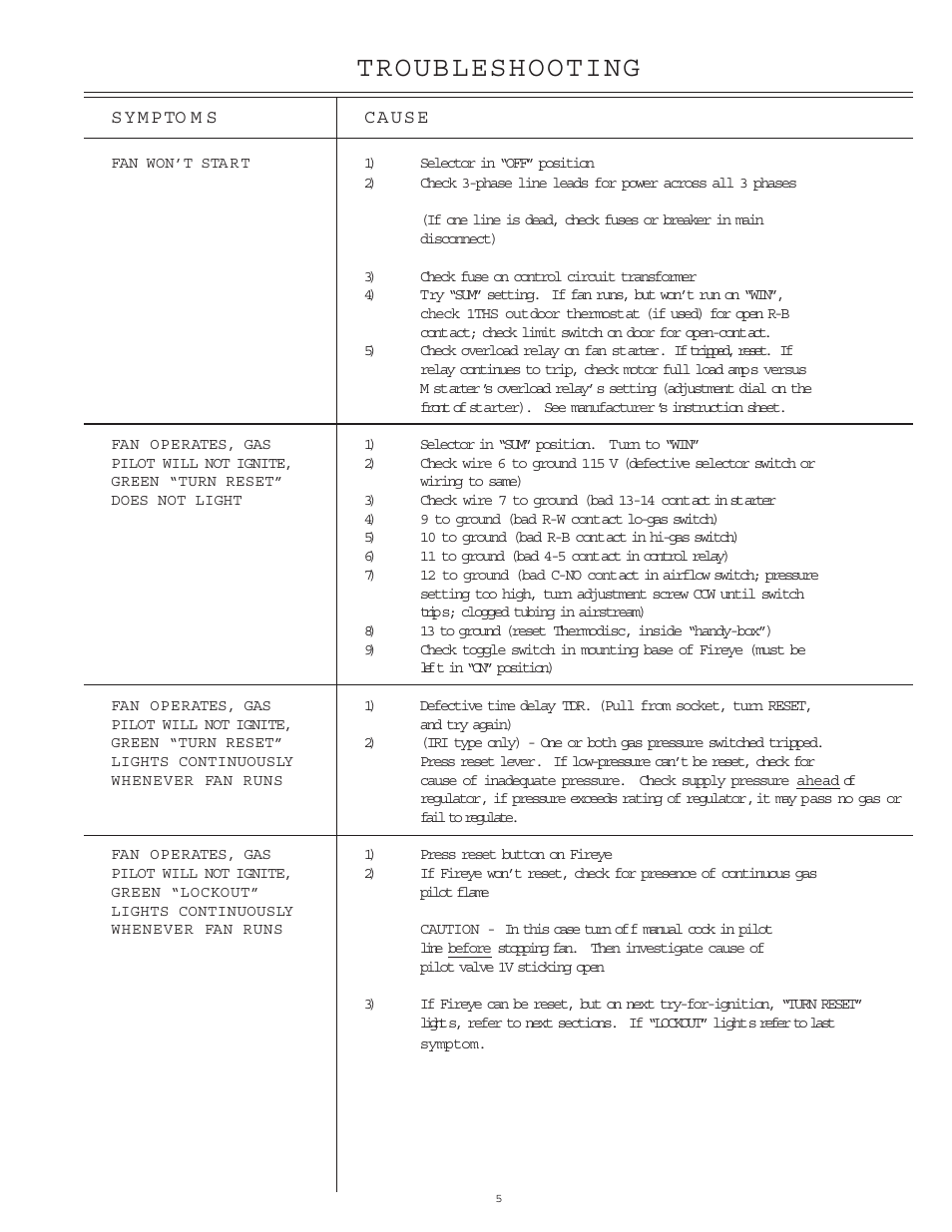 Berner International B-24 User Manual | Page 5 / 6