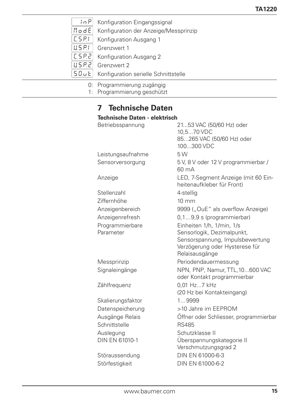 7 technische daten | Baumer TA1220 User Manual | Page 15 / 48