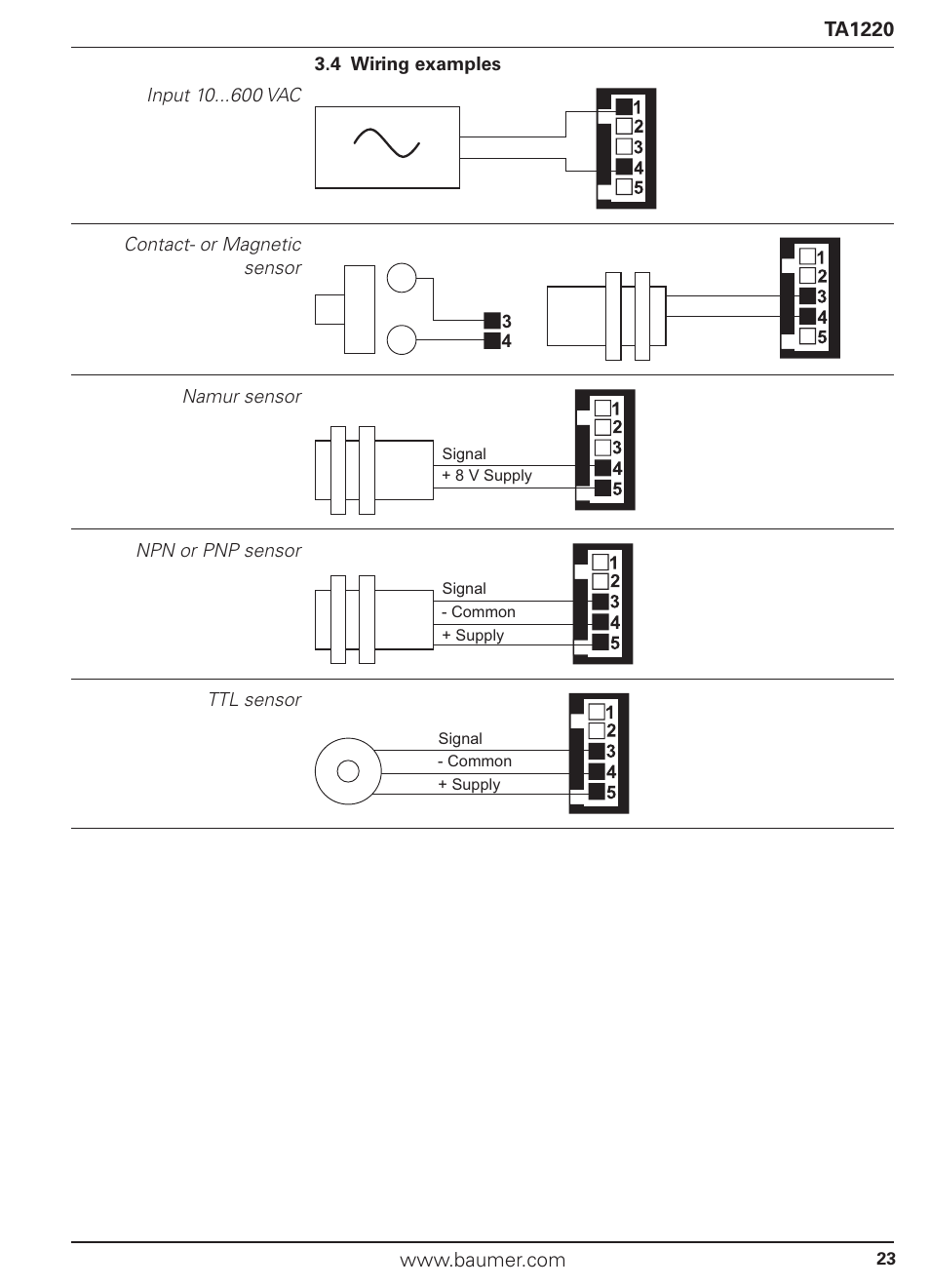 Baumer TA1220 User Manual | Page 23 / 48