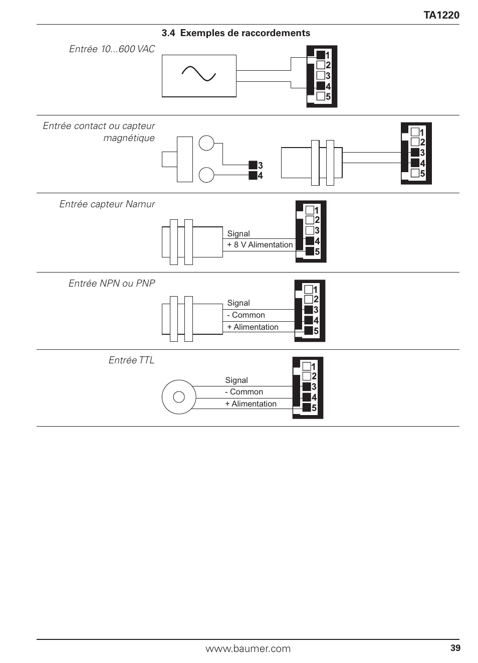 Baumer TA1220 User Manual | Page 39 / 48