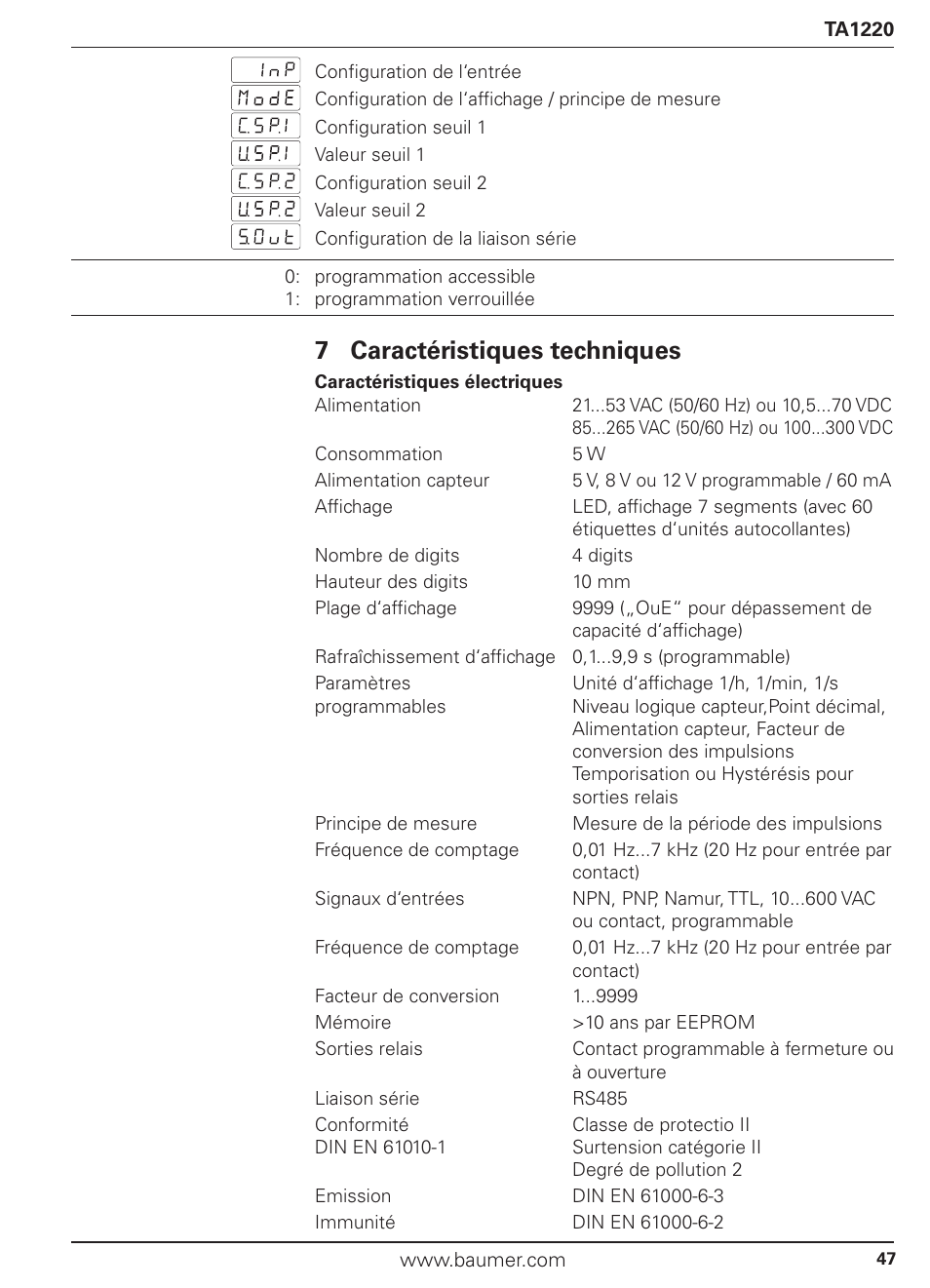 7 caractéristiques techniques | Baumer TA1220 User Manual | Page 47 / 48