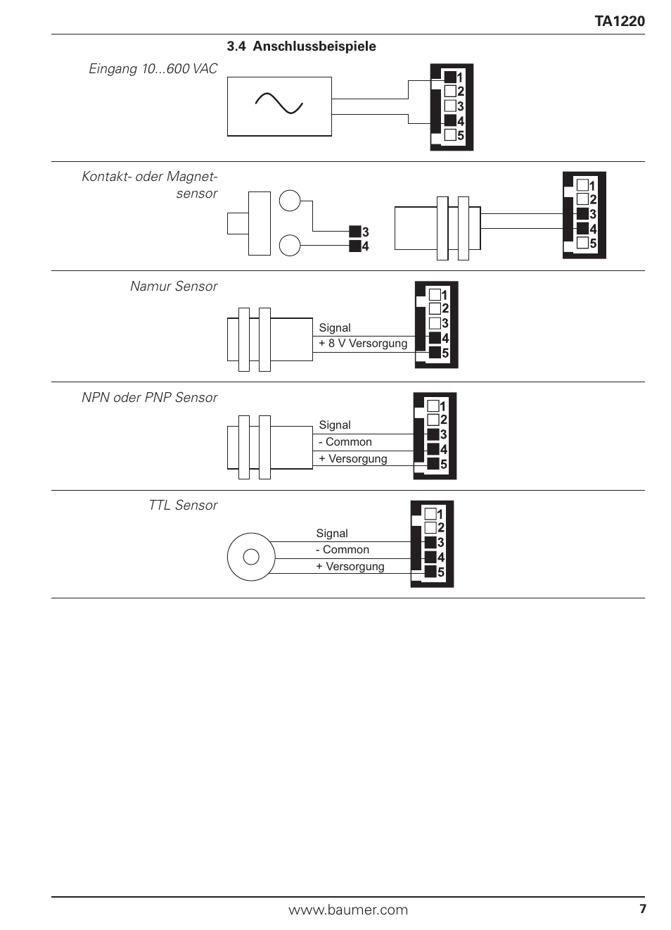 Baumer TA1220 User Manual | Page 7 / 48