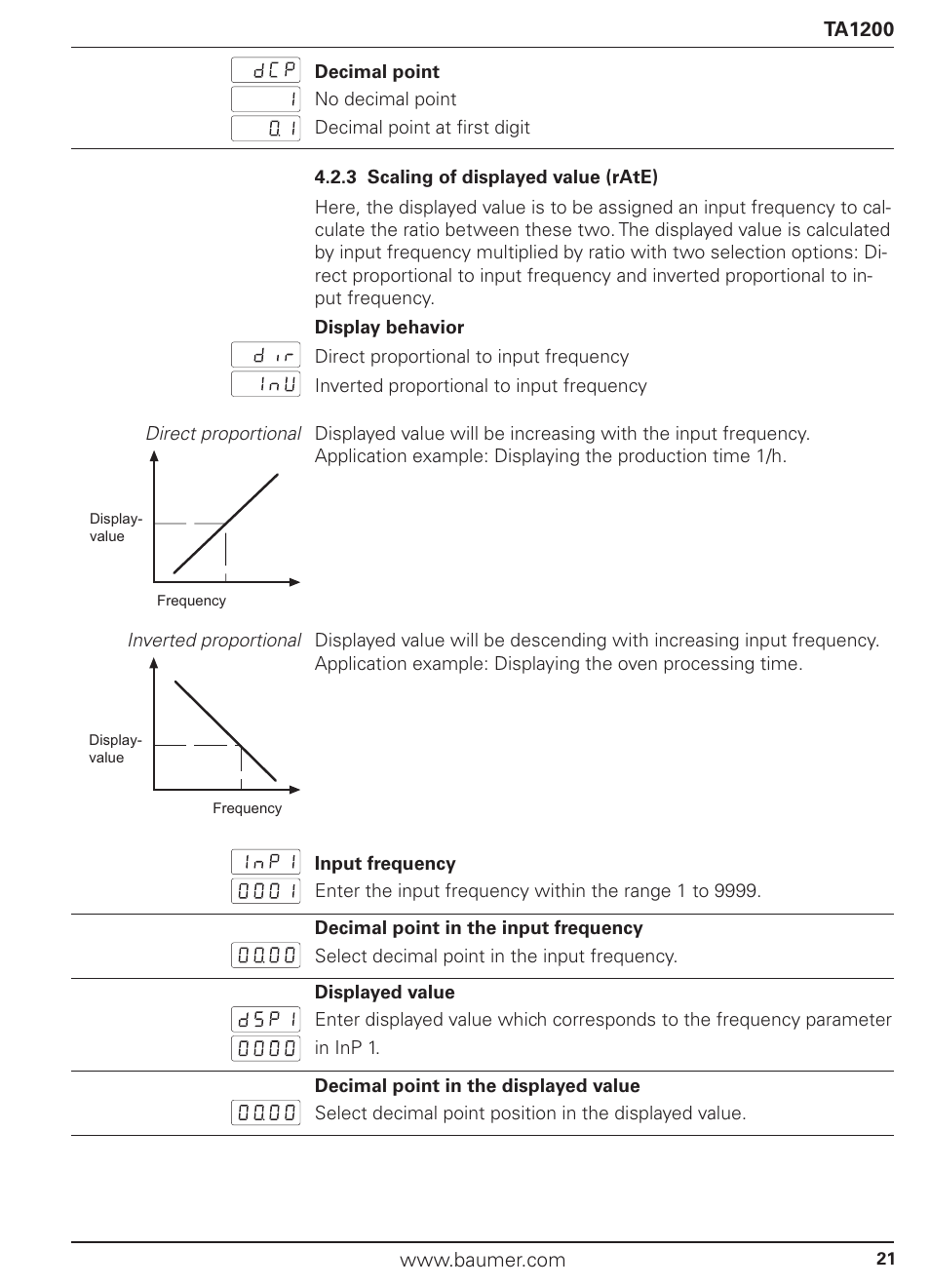 Baumer TA1200 User Manual | Page 21 / 36