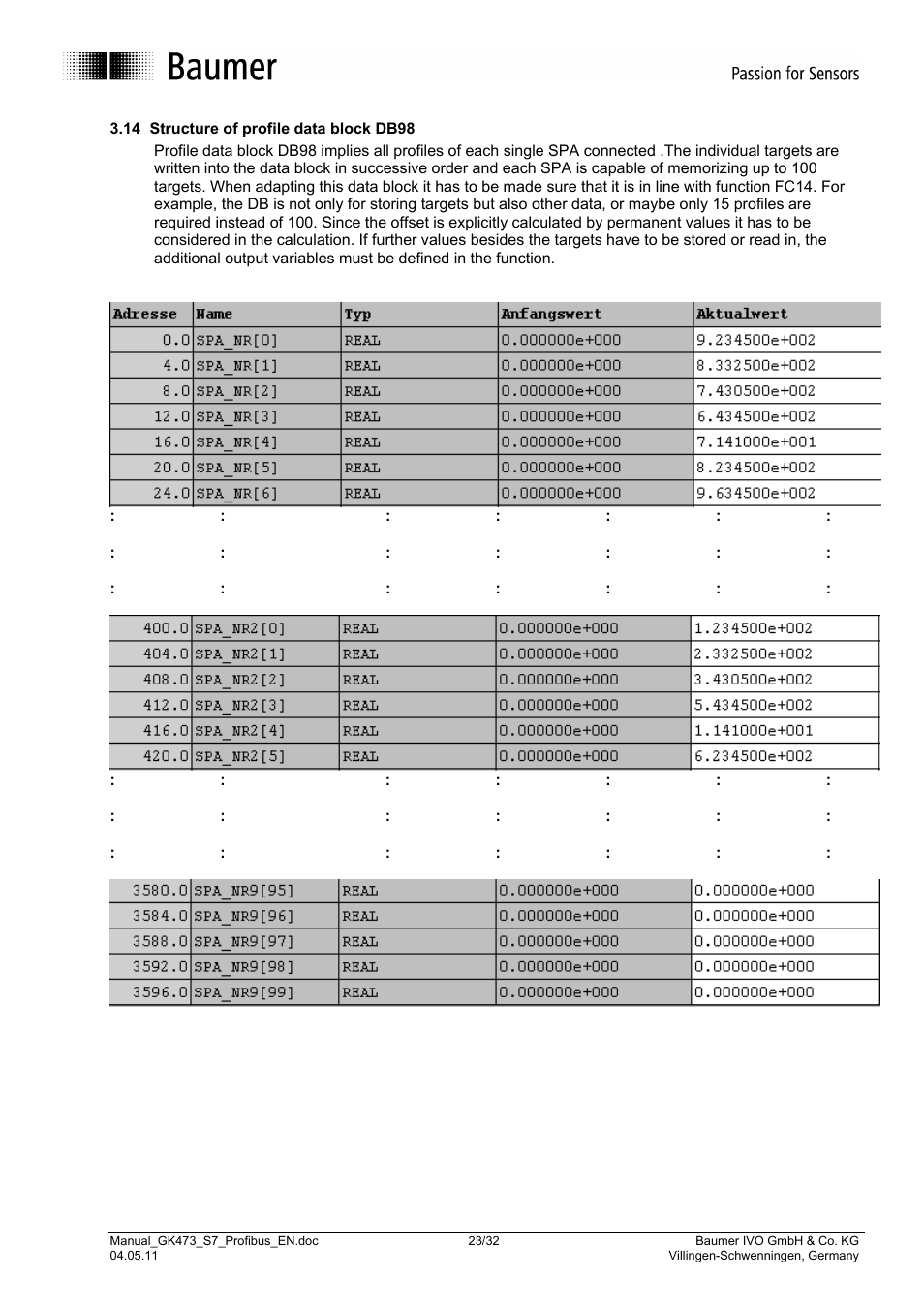 Baumer GK473 User Manual | Page 23 / 32