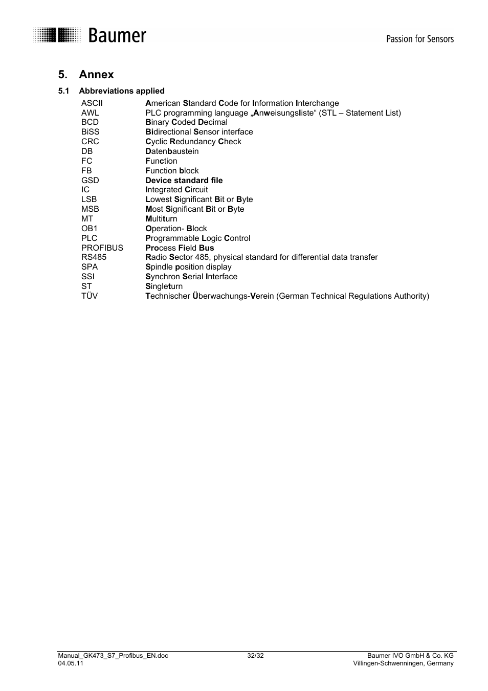 Annex | Baumer GK473 User Manual | Page 32 / 32