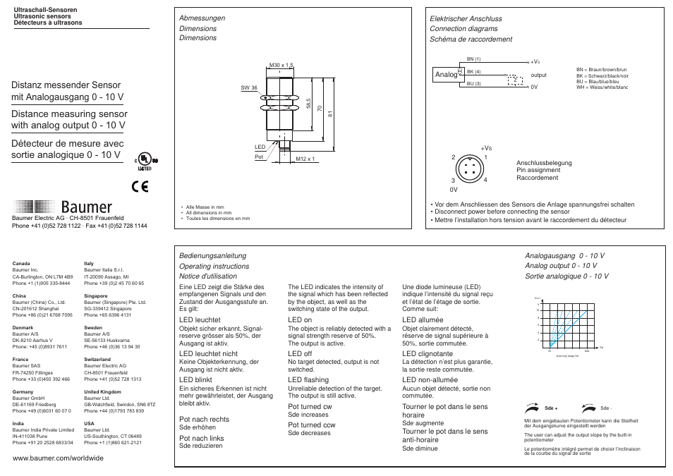 Baumer UNAM 30U9103/S14 User Manual | 2 pages