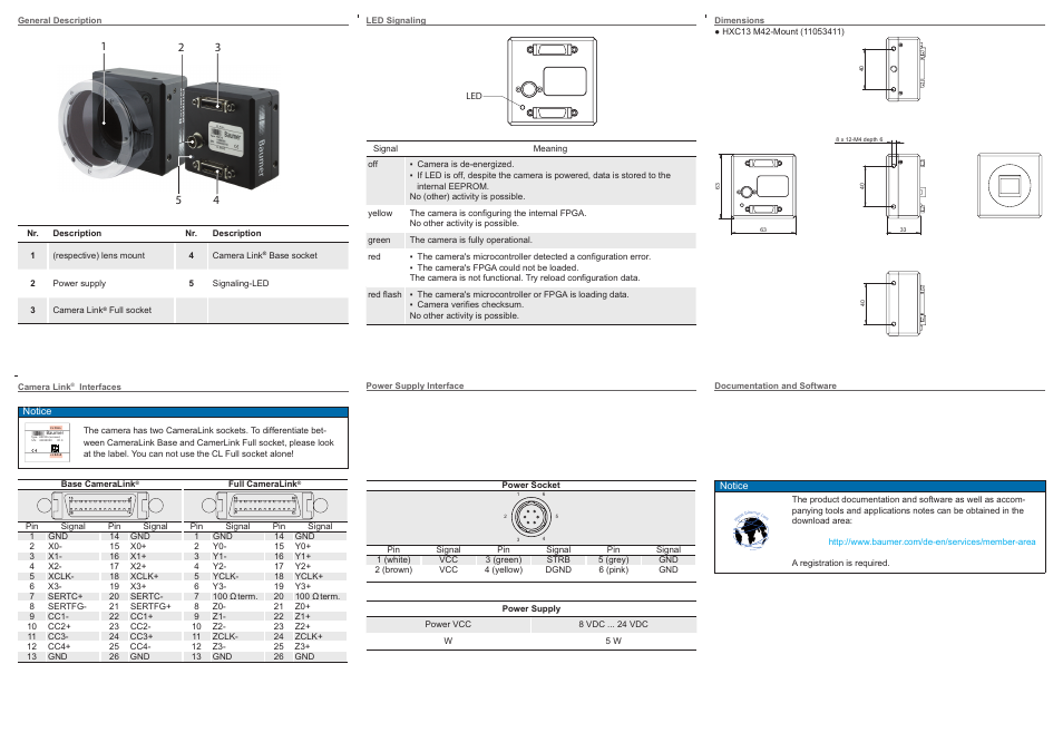 Baumer HXC13 cameras User Manual | Page 2 / 2