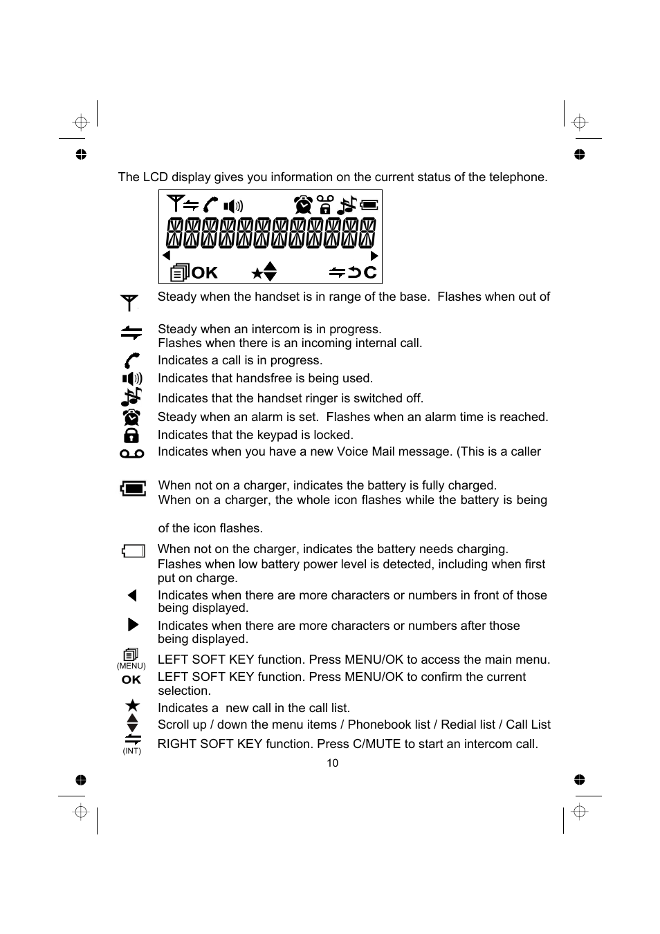 Binatone SPEAKEASY COMBO 2005 TRIPLE User Manual | Page 12 / 36