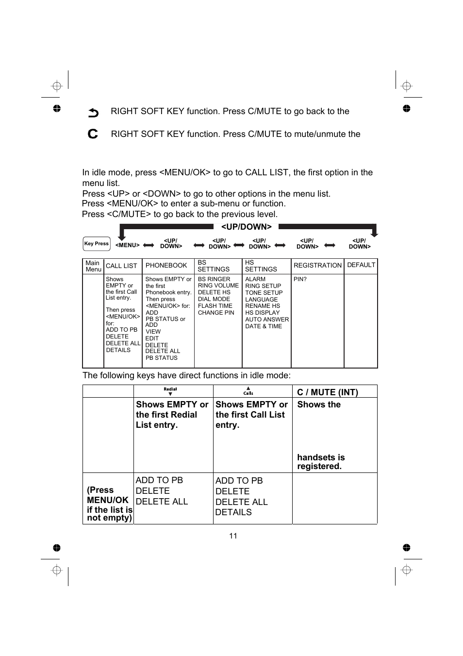 Binatone SPEAKEASY COMBO 2005 TRIPLE User Manual | Page 13 / 36