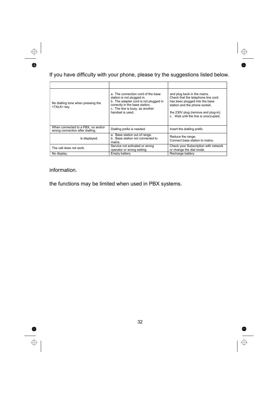 Binatone SPEAKEASY COMBO 2005 TRIPLE User Manual | Page 34 / 36