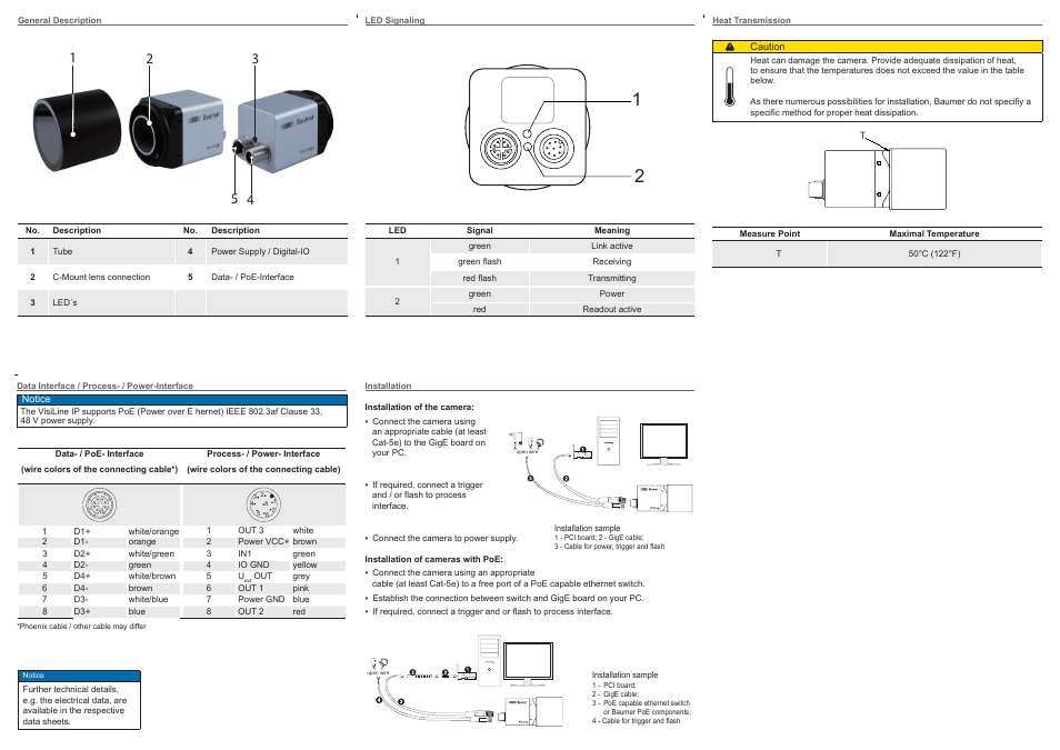 Baumer VisiLine IP cameras User Manual | Page 2 / 2