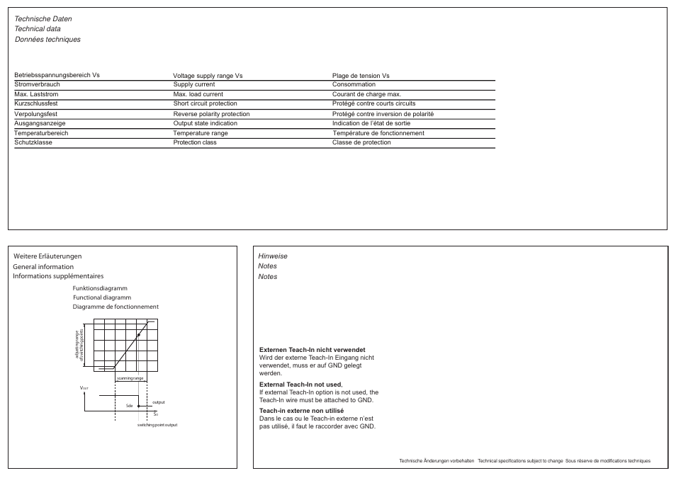 Baumer UNAM 12N3914/S14 User Manual | Page 2 / 2