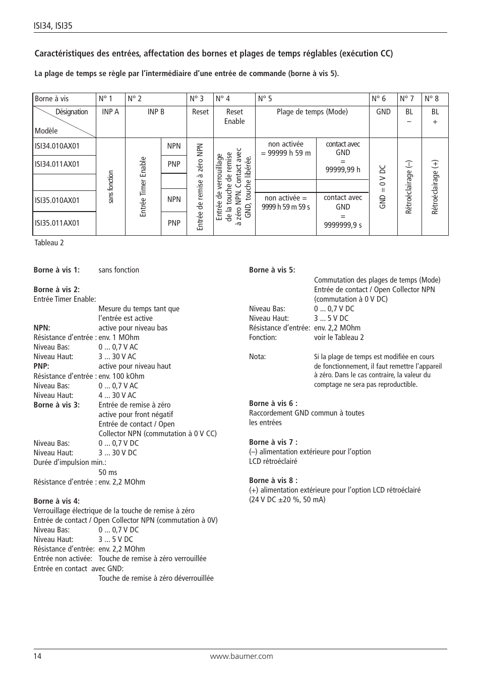 Baumer ISI35 User Manual | Page 14 / 20