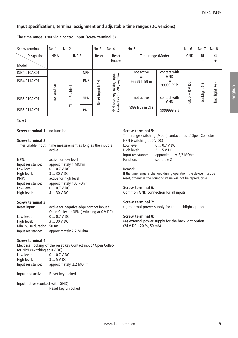 Baumer ISI35 User Manual | Page 9 / 20