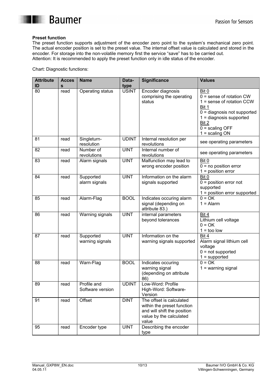 Baumer GXP8W User Manual | Page 10 / 13