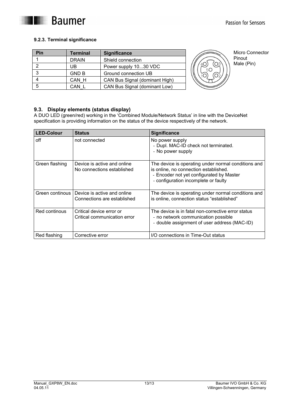 Baumer GXP8W User Manual | Page 13 / 13