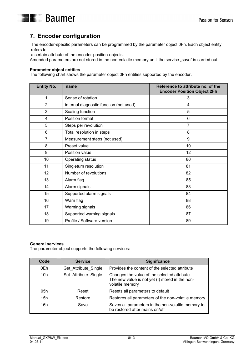 Encoder configuration | Baumer GXP8W User Manual | Page 8 / 13