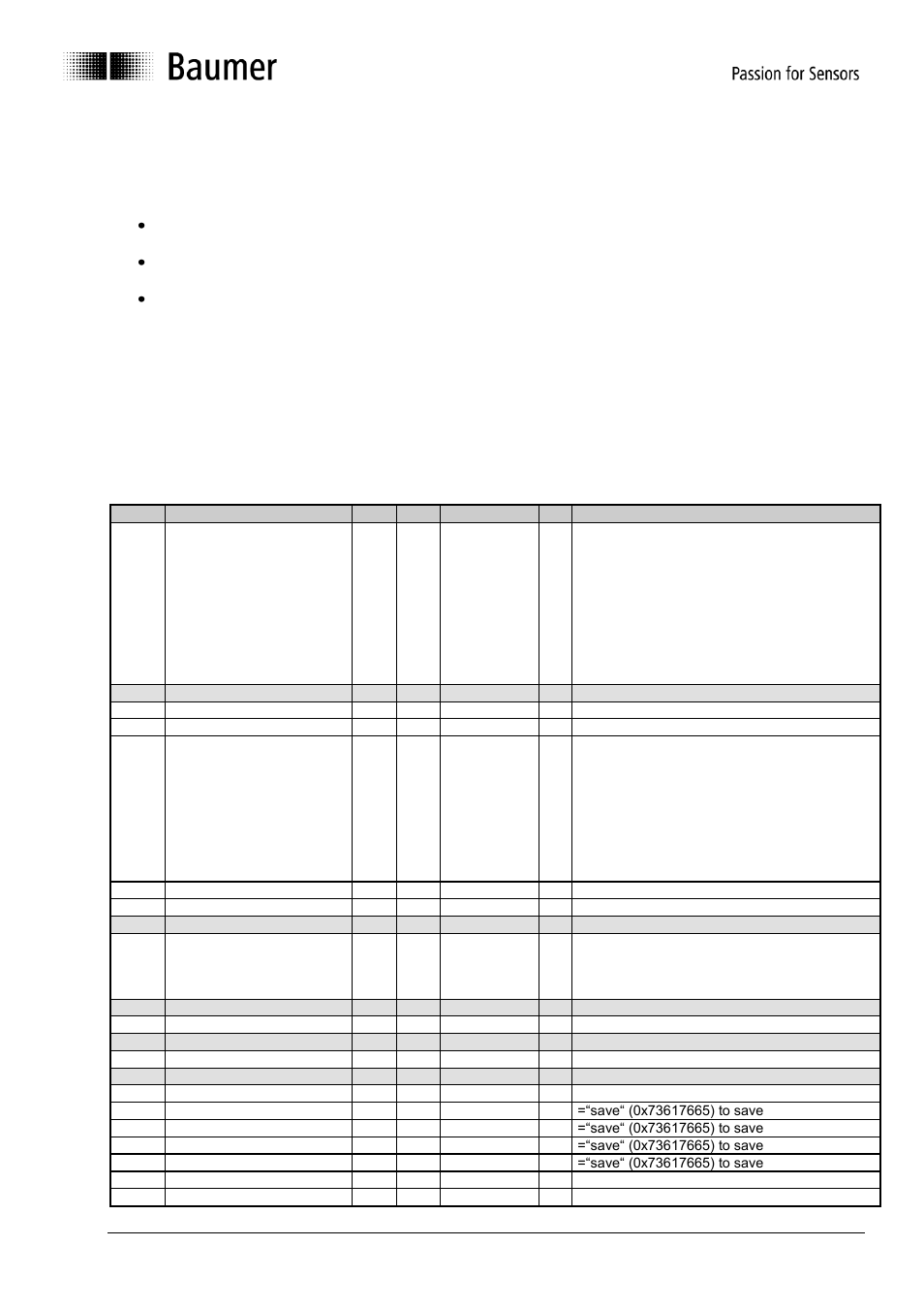 Encoder profile, Overview of encoder objects | Baumer G0-GB-GXP5W/S/H-GXU5W/S User Manual | Page 19 / 48