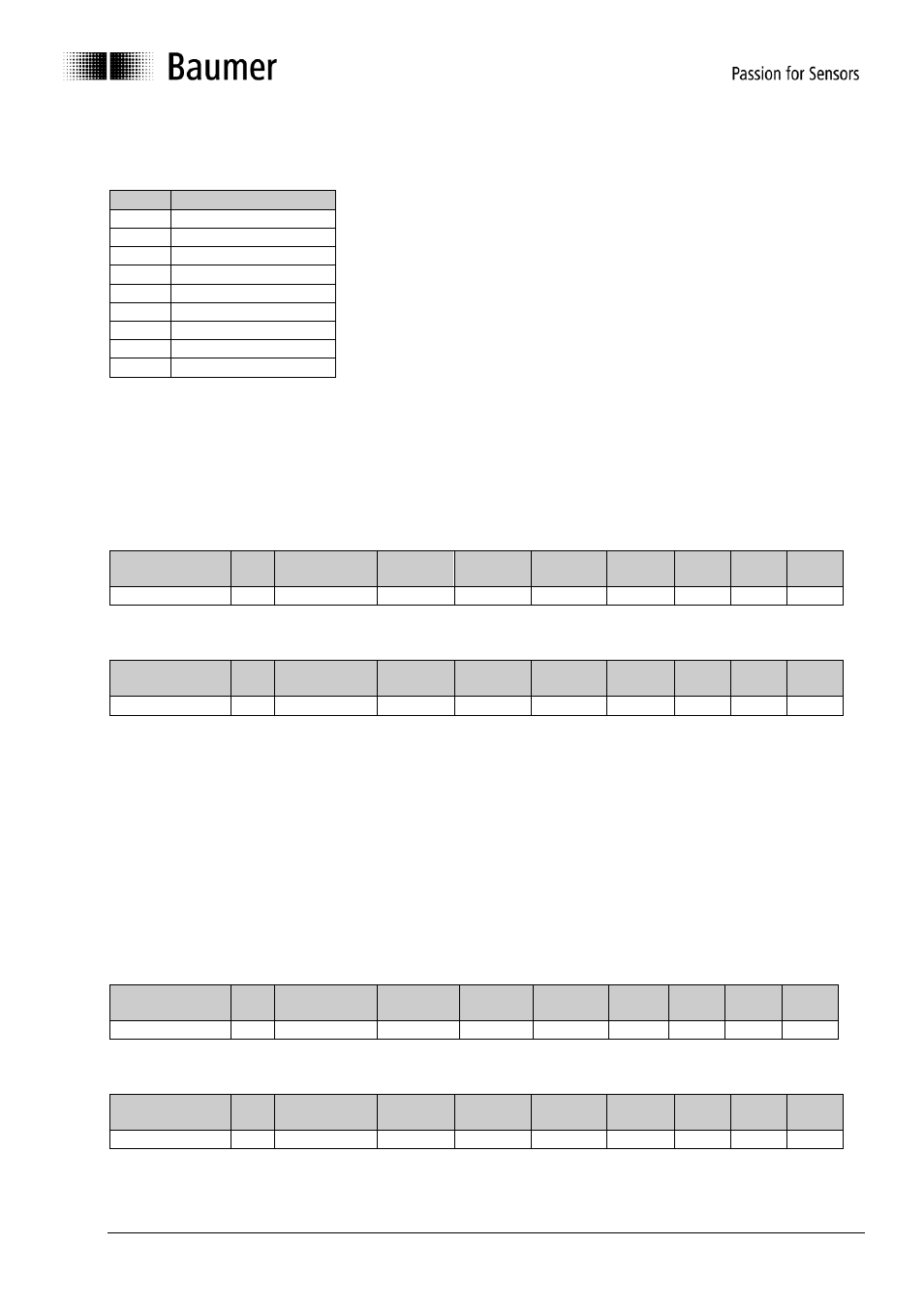 Configuration | Baumer G0-GB-GXP5W/S/H-GXU5W/S User Manual | Page 42 / 48