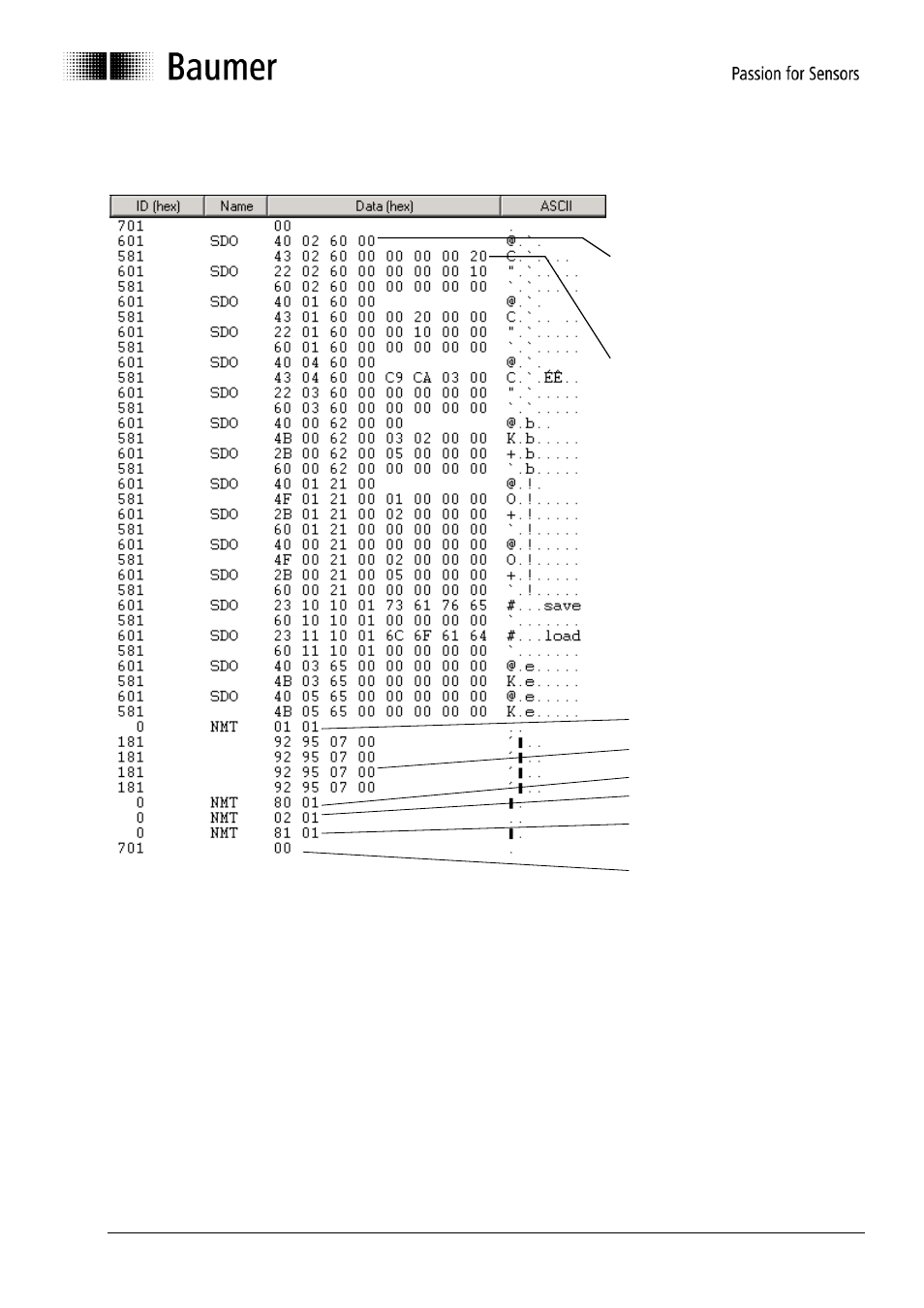 Baumer G0-GB-GXP5W/S/H-GXU5W/S User Manual | Page 46 / 48