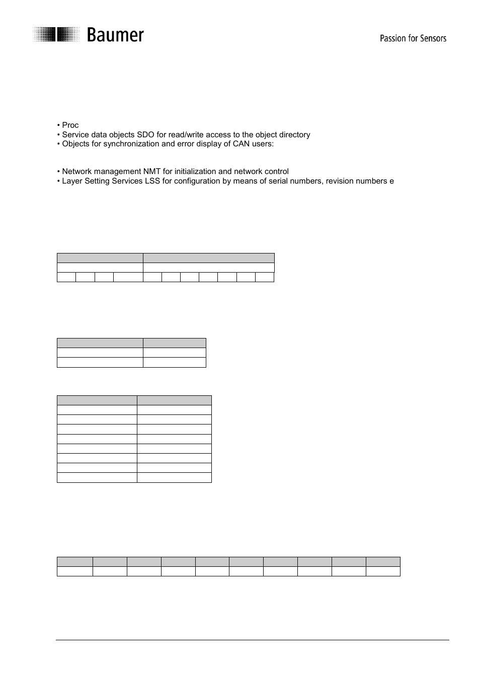 Canopen communication, Communication profile, Canopen message structure | Baumer G0-GB-GXP5W/S/H-GXU5W/S User Manual | Page 7 / 48