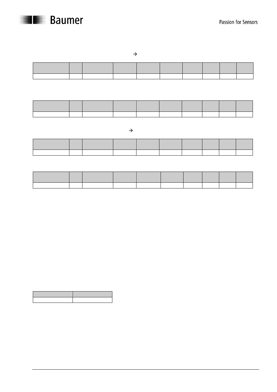 Process data communication | Baumer G0-GB-GXP5W/S/H-GXU5W/S User Manual | Page 9 / 48