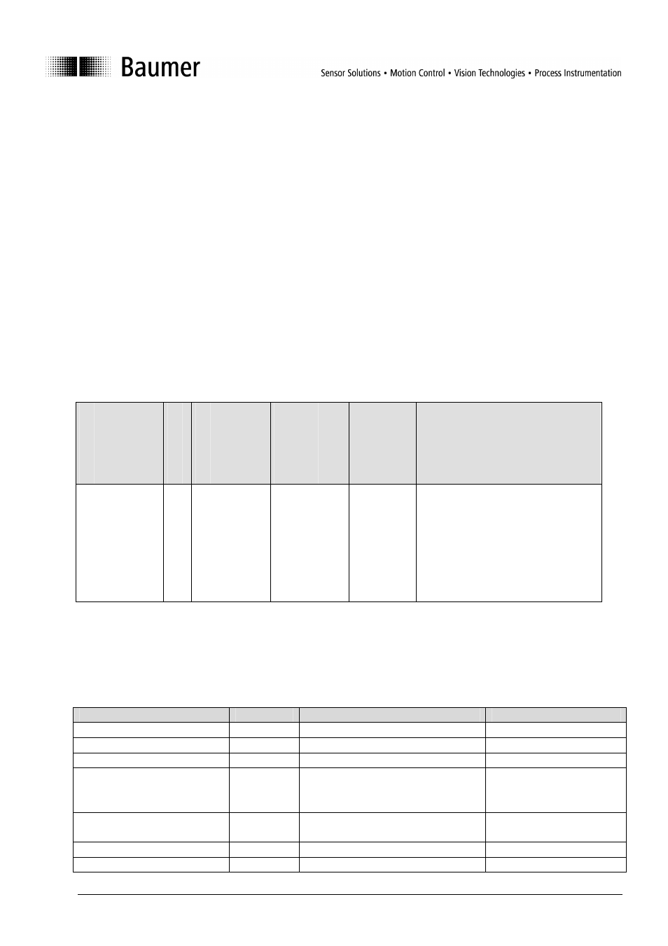 7 trouble shooting, 8 examples | Baumer BA Series09 US RS232 User Manual | Page 10 / 11