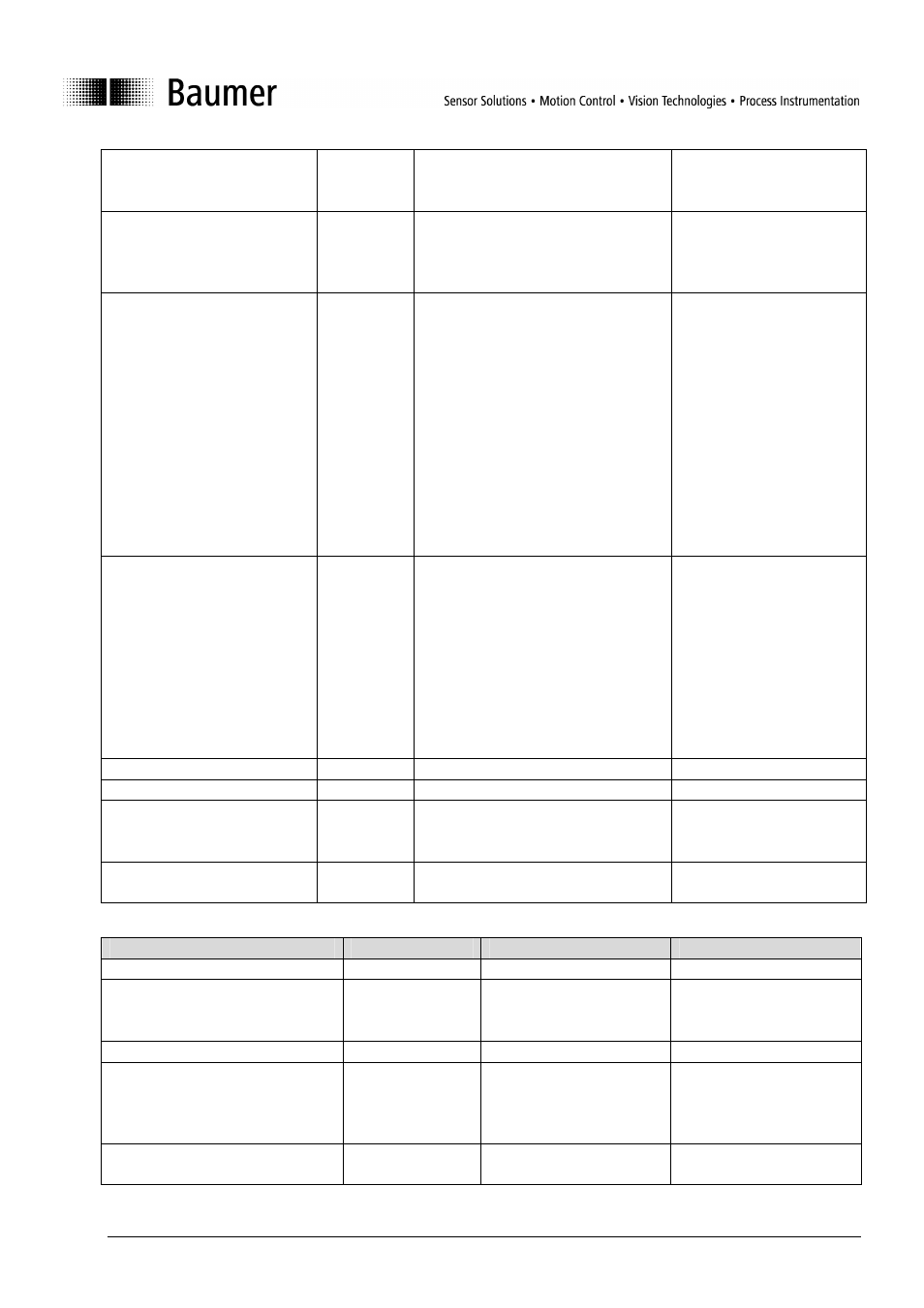 Baumer BA Series09 US RS232 User Manual | Page 11 / 11