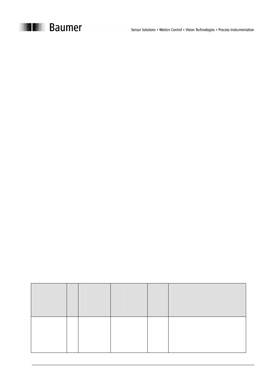 3 sensor configuration, 4 factory configurations, 5 commands | Baumer BA Series09 US RS232 User Manual | Page 5 / 11