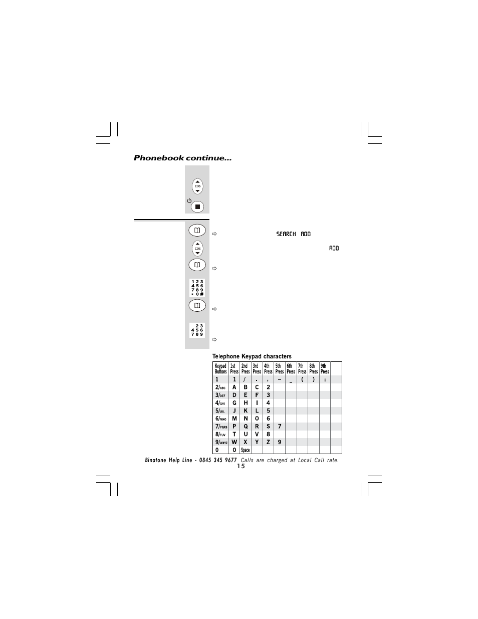 Binatone 710 User Manual | Page 15 / 32