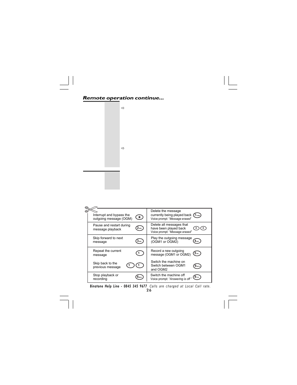 Remote operation continue, Using the remote instruction code, Switching on from a remote location | Binatone 710 User Manual | Page 26 / 32