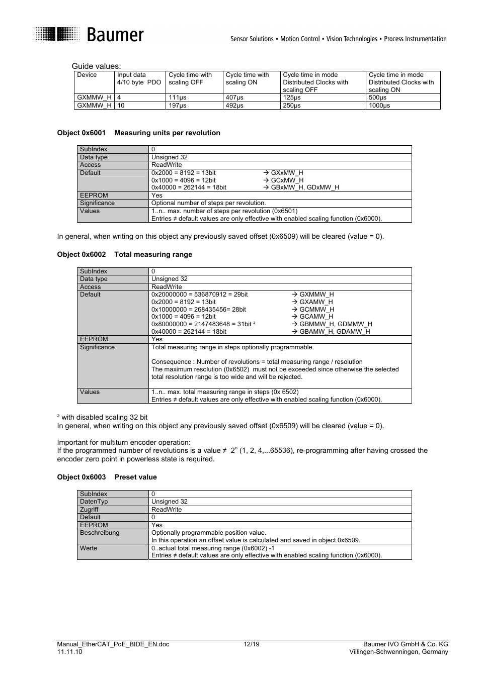 Guide values | Baumer GB-GXxxx User Manual | Page 12 / 19