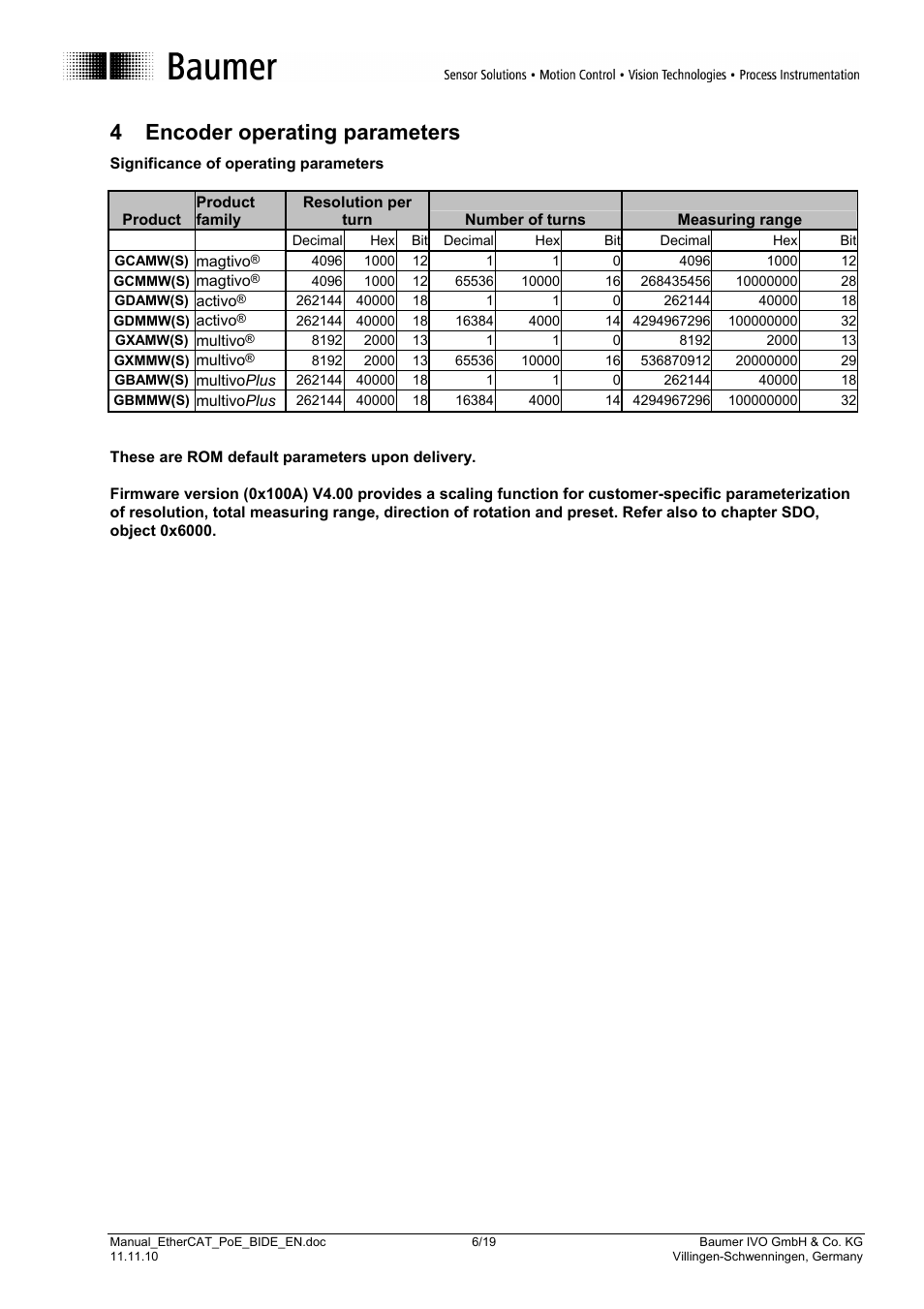 4 encoder operating parameters | Baumer GB-GXxxx User Manual | Page 6 / 19