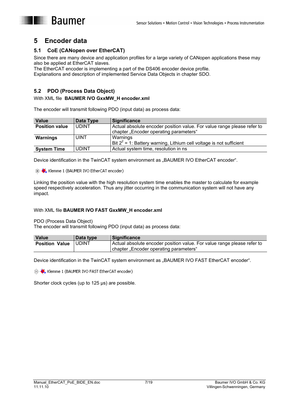 5 encoder data | Baumer GB-GXxxx User Manual | Page 7 / 19