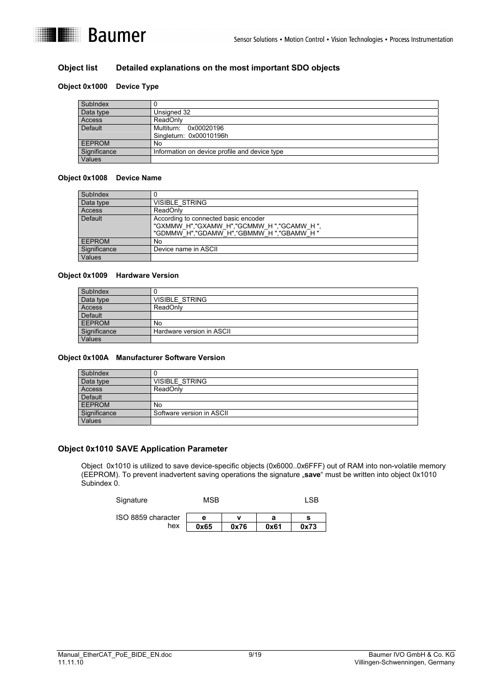 Baumer GB-GXxxx User Manual | Page 9 / 19