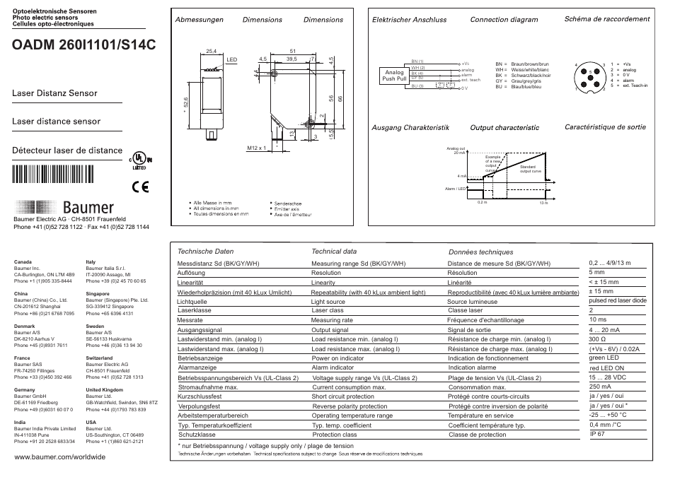 Baumer OADM 260I1101/S14C User Manual | 4 pages