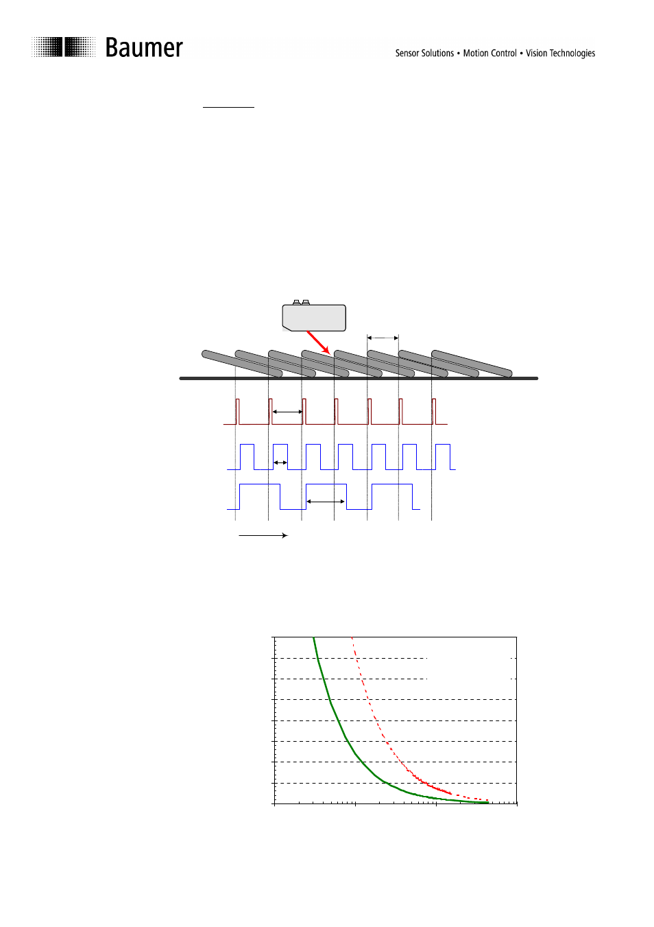 1 explanations on the operational parameters | Baumer BA Scatec10 15 User Manual | Page 14 / 44