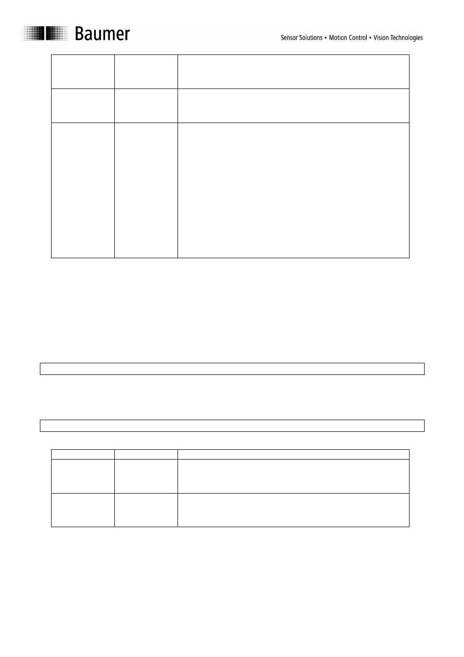 Baumer BA Scatec10 15 User Manual | Page 27 / 44