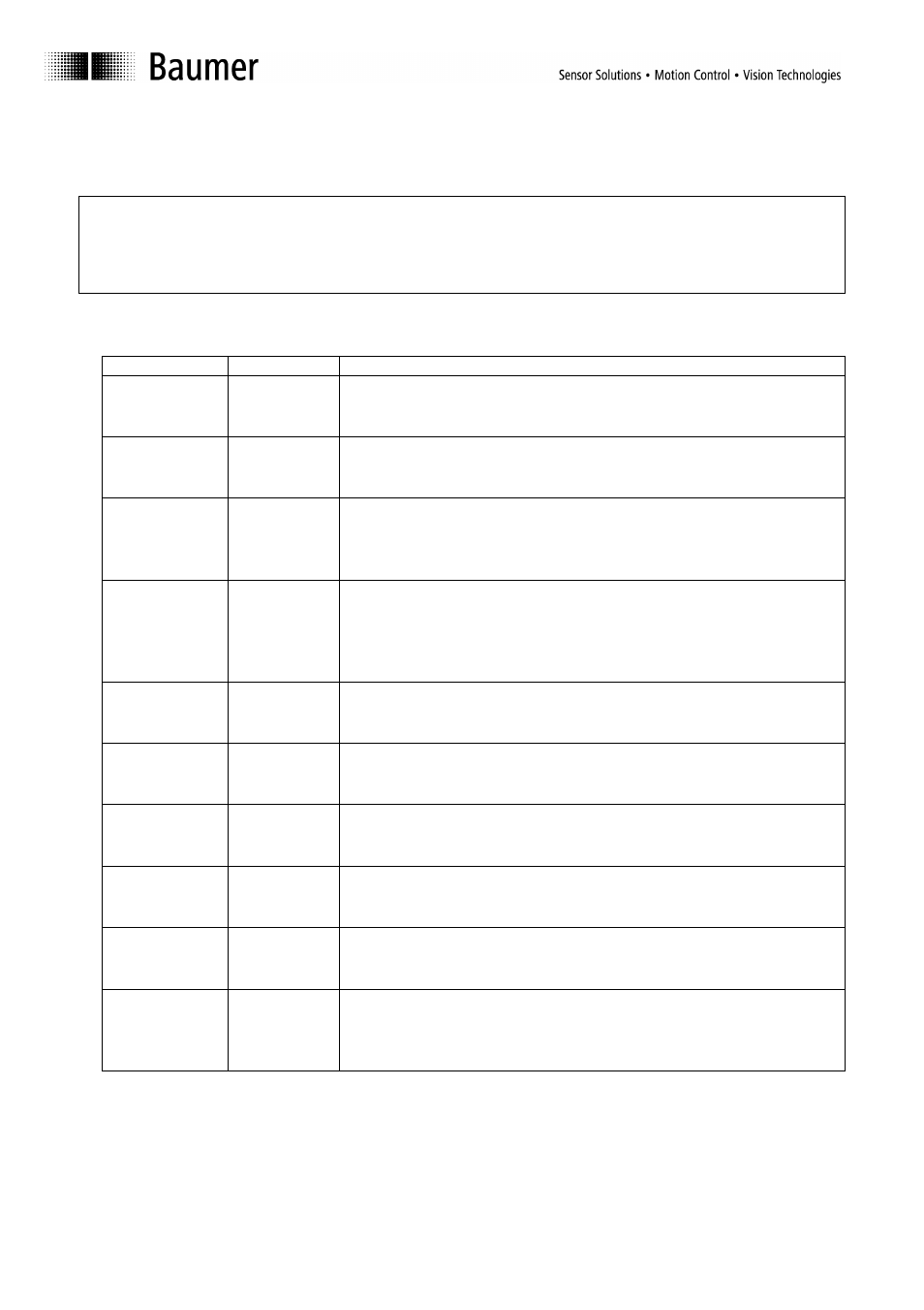 Baumer BA Scatec10 15 User Manual | Page 28 / 44