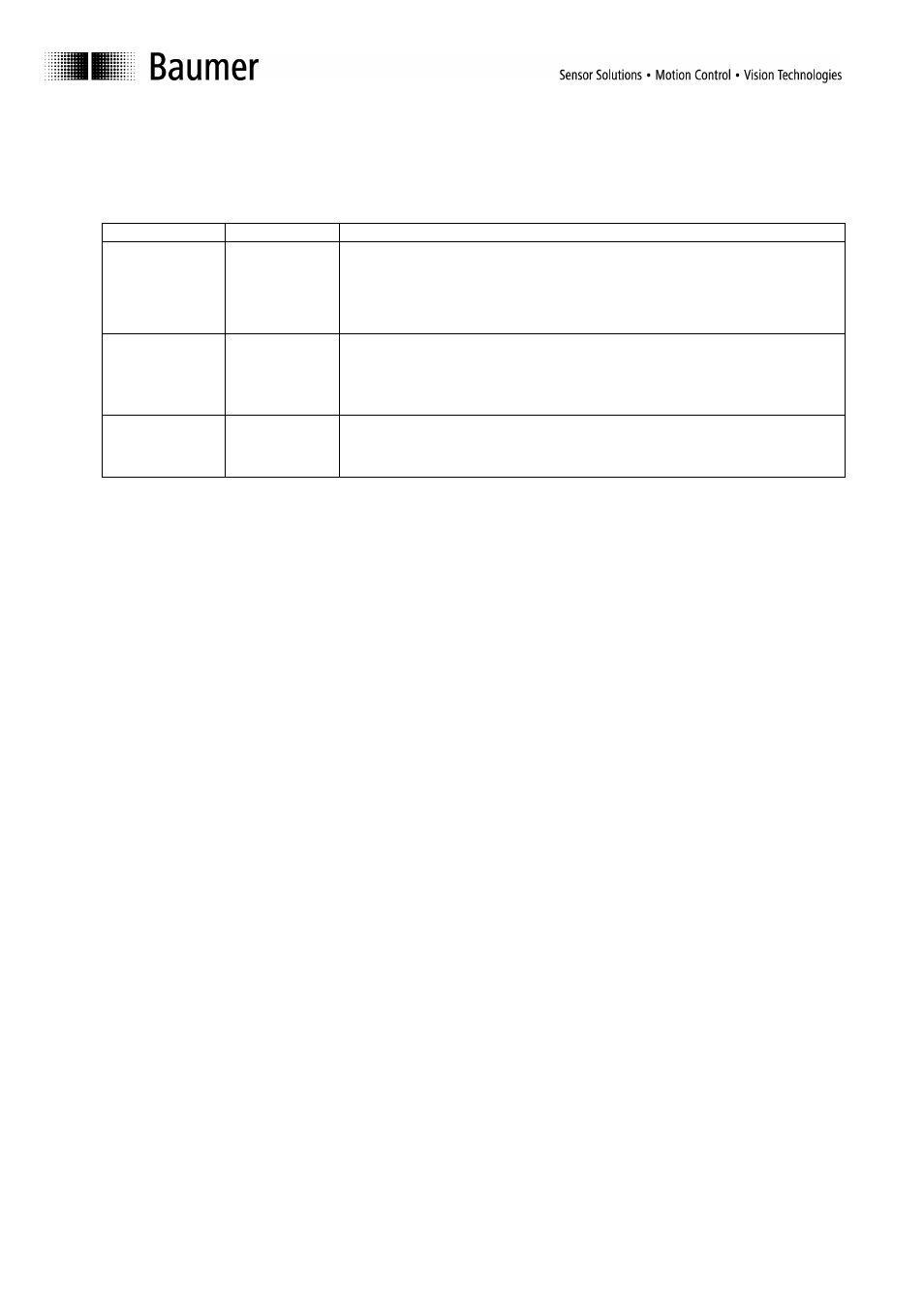 Baumer BA Scatec10 15 User Manual | Page 31 / 44